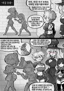 방심한 던전미궁탐사파티의 최후