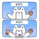 실업자와 취업자