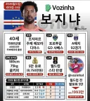 축구선수 보지냐? 충격 진실.jpg