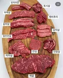 쇠고기 부위 중 원탑 부위는 jpg