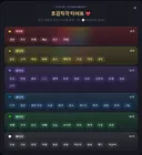 밸패후 인식 밸런스 티어표 07/05