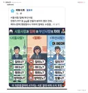 뭐뭐 ~ 노? 라는 단어의 일베 단어인지 실제 경상도인지 차이 아는 도움되는글