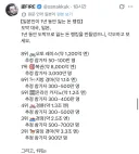일본인들이 돈 잃는 순위