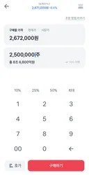 나 하닉 이따위로 해놓고 구매 안된다고 그러고 있었다