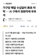 ❗️환율 왜 이렇게 높은가 했더니 이유 나왔다 ❗️