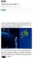 소비자와의 약속을 지키려는 샤오미 근황
