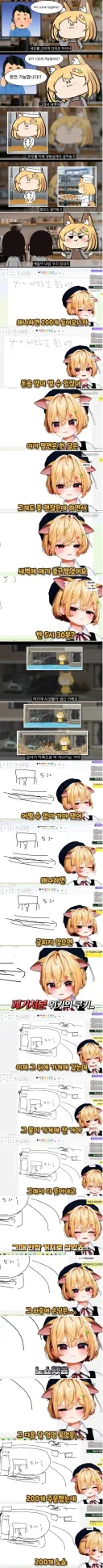 쿠키 200개 노쇼당한 버튜버.
