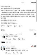 상가집에서 귀신 붙은 거 같다는 사람.