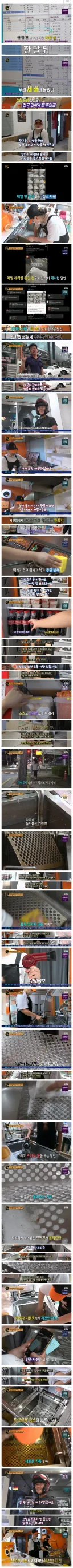 치킨집 매출이 한달만에 3배가 오른 이유