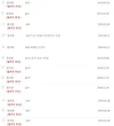 뽐뿌에서 일베인줄 싸우다보면 그거 댓글알바일 가능성도 있습니다.