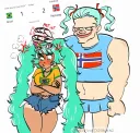 월드컵 브라질 미쿠를 이긴 노르웨이 미쿠