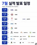 실적발표 = 하락 인가요