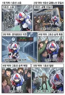수도권 지하철 5대 악마를 경험한 한국짱