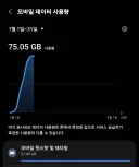 통신사 바꾸니깐 핫스팟 잘된다