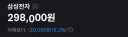세계 1위 영업이익 실적 공개한 기업 주가
