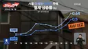 현재 난리난 서울 전월세 대란