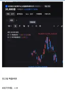 하이닉스 레버가 현시점에서 ㅈㄴ 소름돋는점