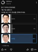 고양이뉴스 2차 실험 ㅋㅋ