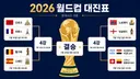 현재 확정된 2026 월드컵 8강 대진표 일정표