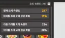 소전2) 언제까지 요리 실패를 해야하는거야!!