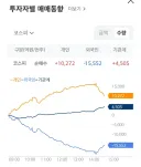 조금만 더 합시다!! 조금만 더 갑시다!!
