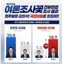 털천지들 한줌 정청래수박아웃!!