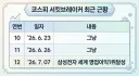최근 코스피 서킷브레이커(8% 급락) 사유