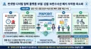 보완수사권 완전 폐지를 위한 아이디어