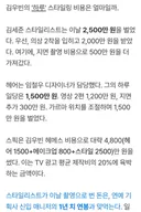 김우빈 하루 스타일링 비용