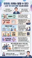 정청래 <누가 이런 걸 이렇게 빨리 만들었을까?>