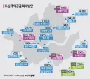 To. 부자를 위한 극좌 정당에 긁힌 분들께... 이건 사실 부동산 이야기입니다