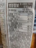 조그만 빵인데 당류가 높은거죠?