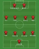 솔샤르 본인포지션이 어딘지 직접 물어본 한국팬