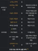 바키) 진짜 지랄났네 ㅅㅂㅋㅋㅋㅋ