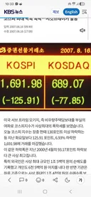 서브 프라임 모기지 사태 때 코스피 하락 지수