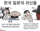 중앙집권에 미친 나라