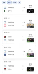 아르헨티나 거의 모든 경기에서 3골이네요