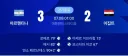 축구) 분명 이집트가 아르헨 미라 만들기 직전이였는데