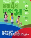 내년부터 대한민국 무상보육 국가됨
