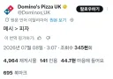 축구) 도미노피자 트위터.x