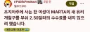 미국 2000억 무임승차 방지 장치 근황