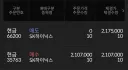 주식) 굿모닝 단타