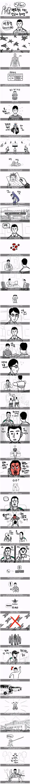 병무청 담당자 실수로 군대 간 면제대상자 .manwha