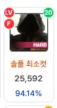 난이도로 왈가왈부하니까 나보고 검마 최소컷 해오라고 하길래