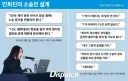 디패 단독 재구성 - [단독] '뉴진스 탈출을 빌드업했다'…민희진, 거짓말의 실체