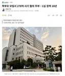 학부모 모임서 278억 사기 혐의 주부..1심 징역 18년