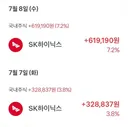 하닉 공략성공이긴한데..