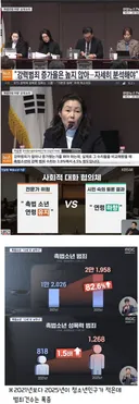 집단폭행 중학생들 근황