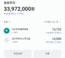주식) [주식은 없어도 되는 돈으로 하라]