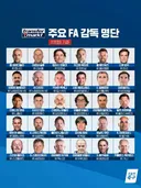 한국이 현 시점 사올 수 있는 축구 감독들 (펌)